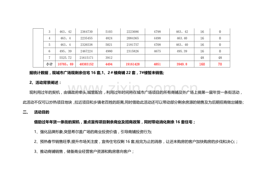 年货一条街活动方案.doc_第2页