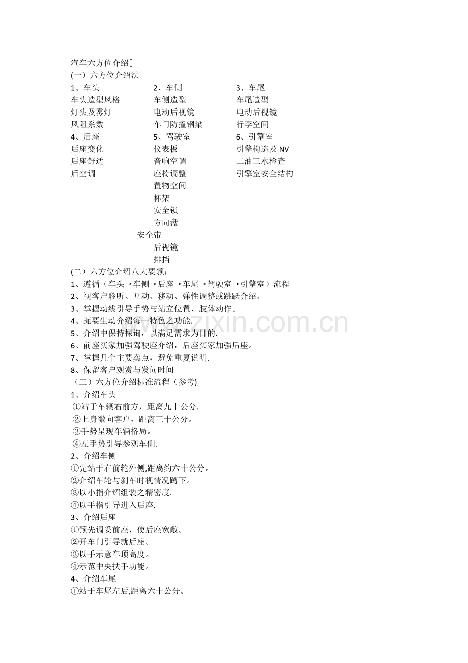 汽车销售六方位介绍.doc_第1页