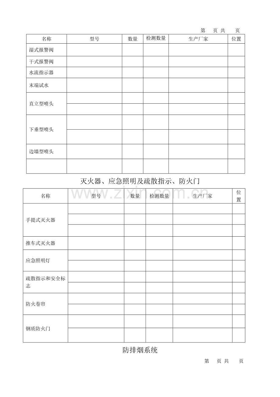 消防检测资料表.doc_第3页