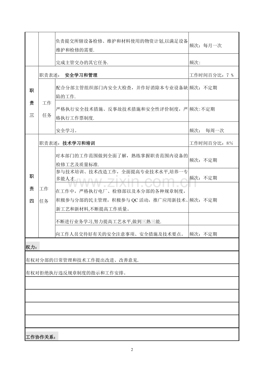 焊工职责权限职位说明书.doc_第2页