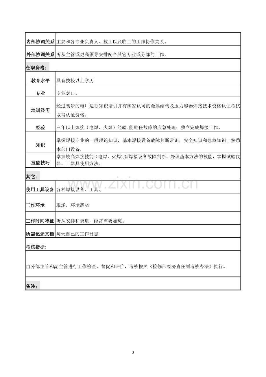 焊工职责权限职位说明书.doc_第3页