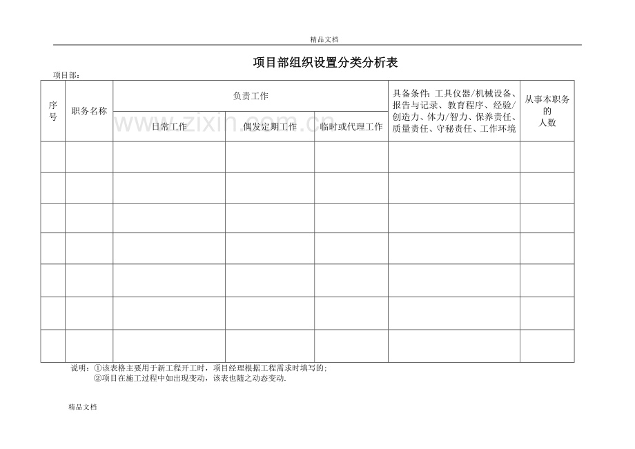 工程项目管理表格模板.doc_第2页