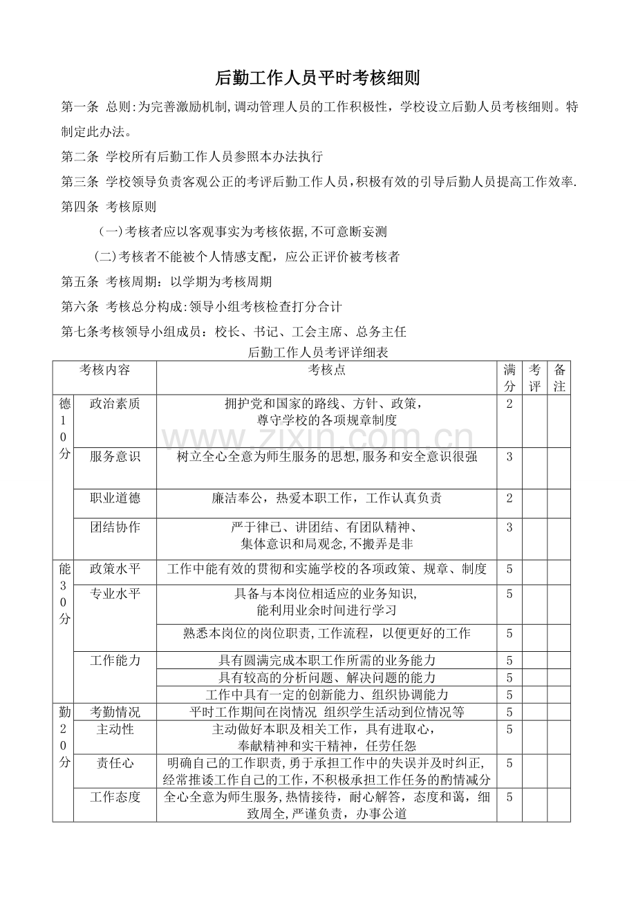 学校后勤考核细则.doc_第1页