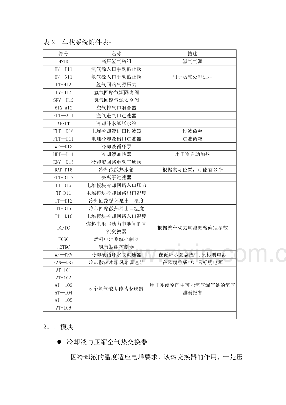 氢燃料电池电堆系统控制方案.doc_第3页