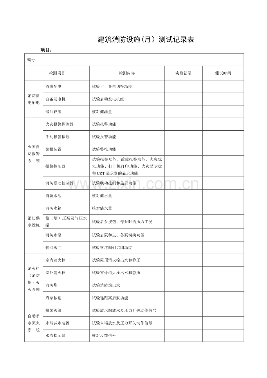 消防维保月检表(模板).doc_第2页