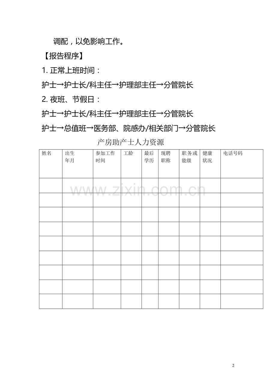 科室护理人力资源调配方案.doc_第2页