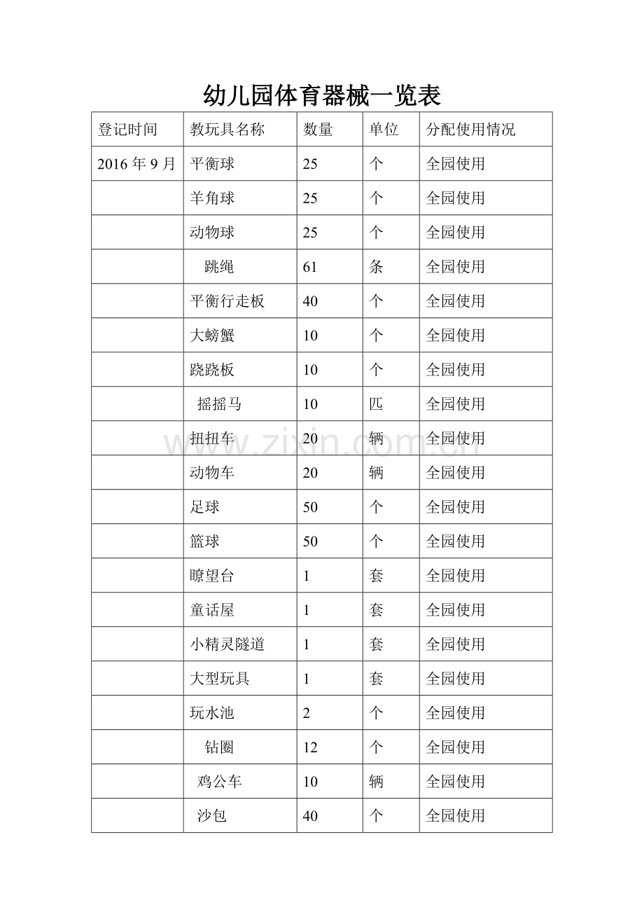 幼儿园体育器械一览表.doc_第1页