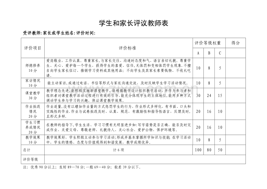 学生和家长对教师评价表.doc_第1页