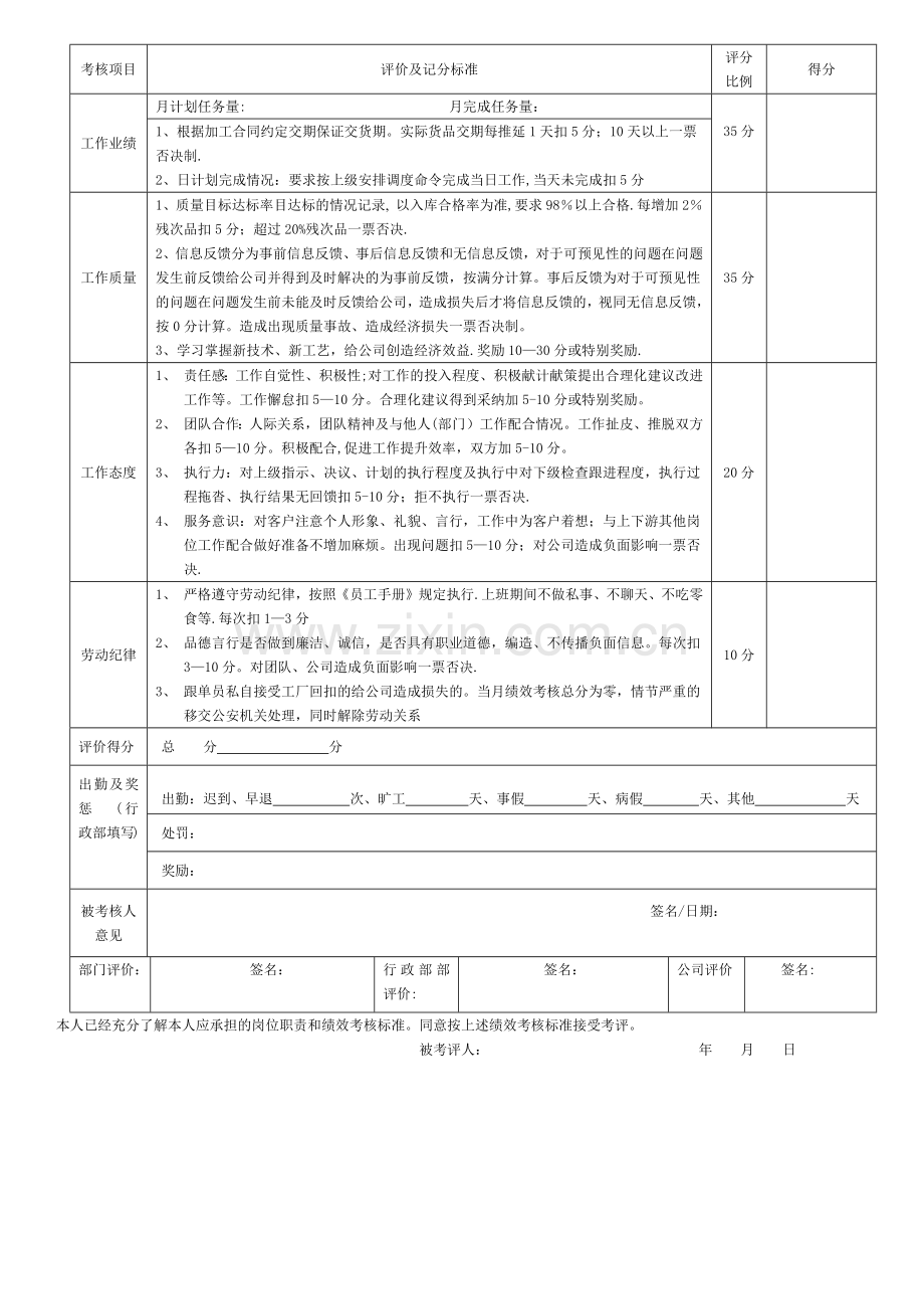 生产跟单员绩效方案.docx_第2页