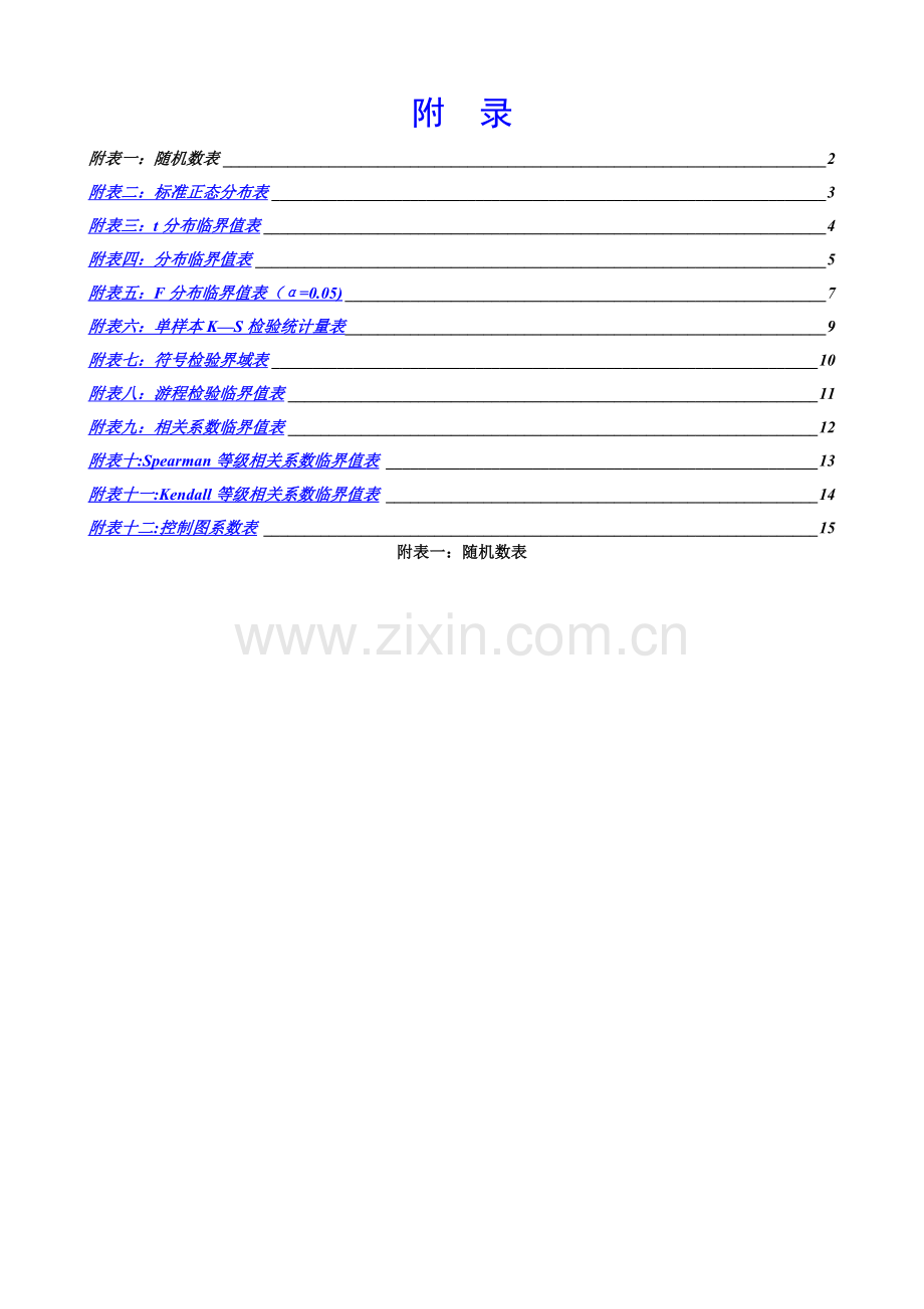 统计分布临界值表62308.doc_第1页