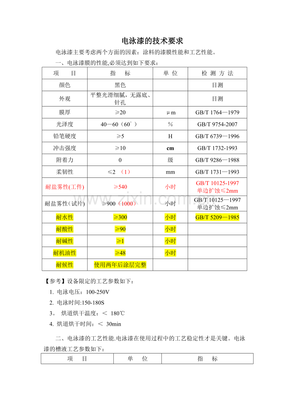 电泳漆技术标准.doc_第1页