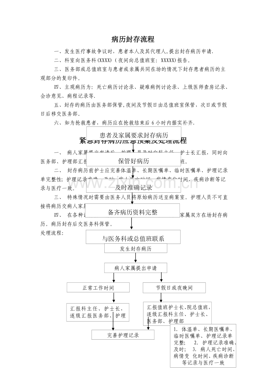 病历封存流程.doc_第1页