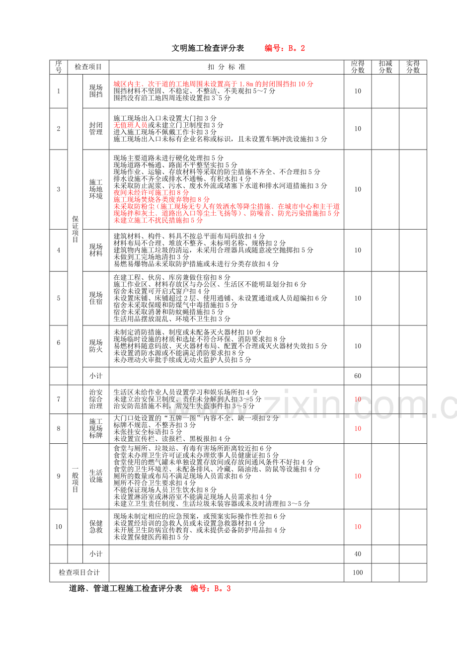 市政工程施工安全检查标准(修).doc_第3页