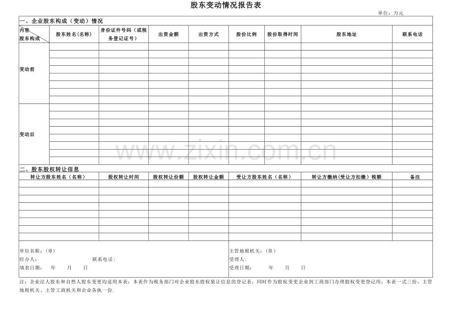 杭州-股东变动情况报告表.doc_第1页