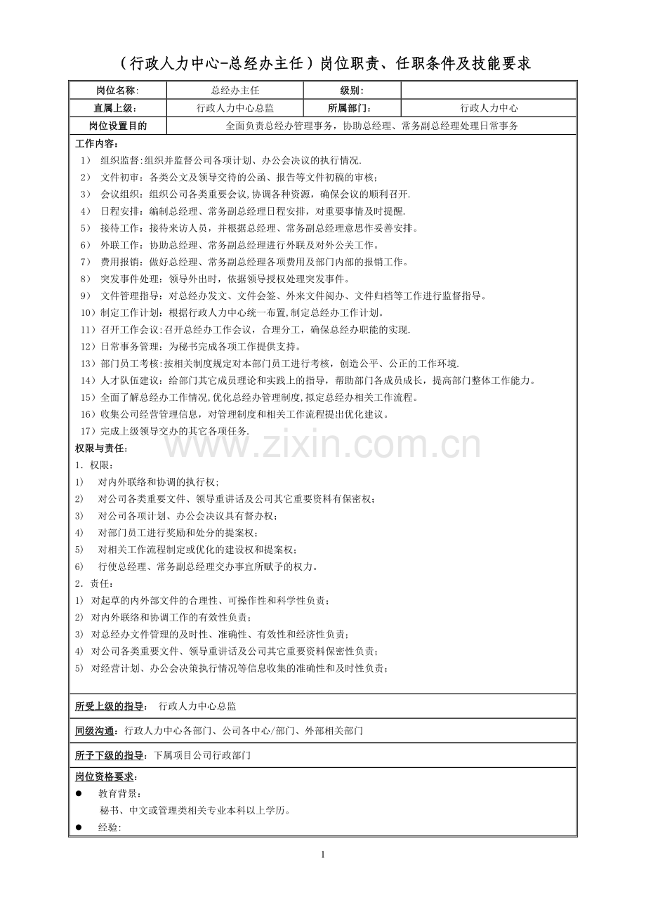 总经办主任岗位职责及任职资格.doc_第1页