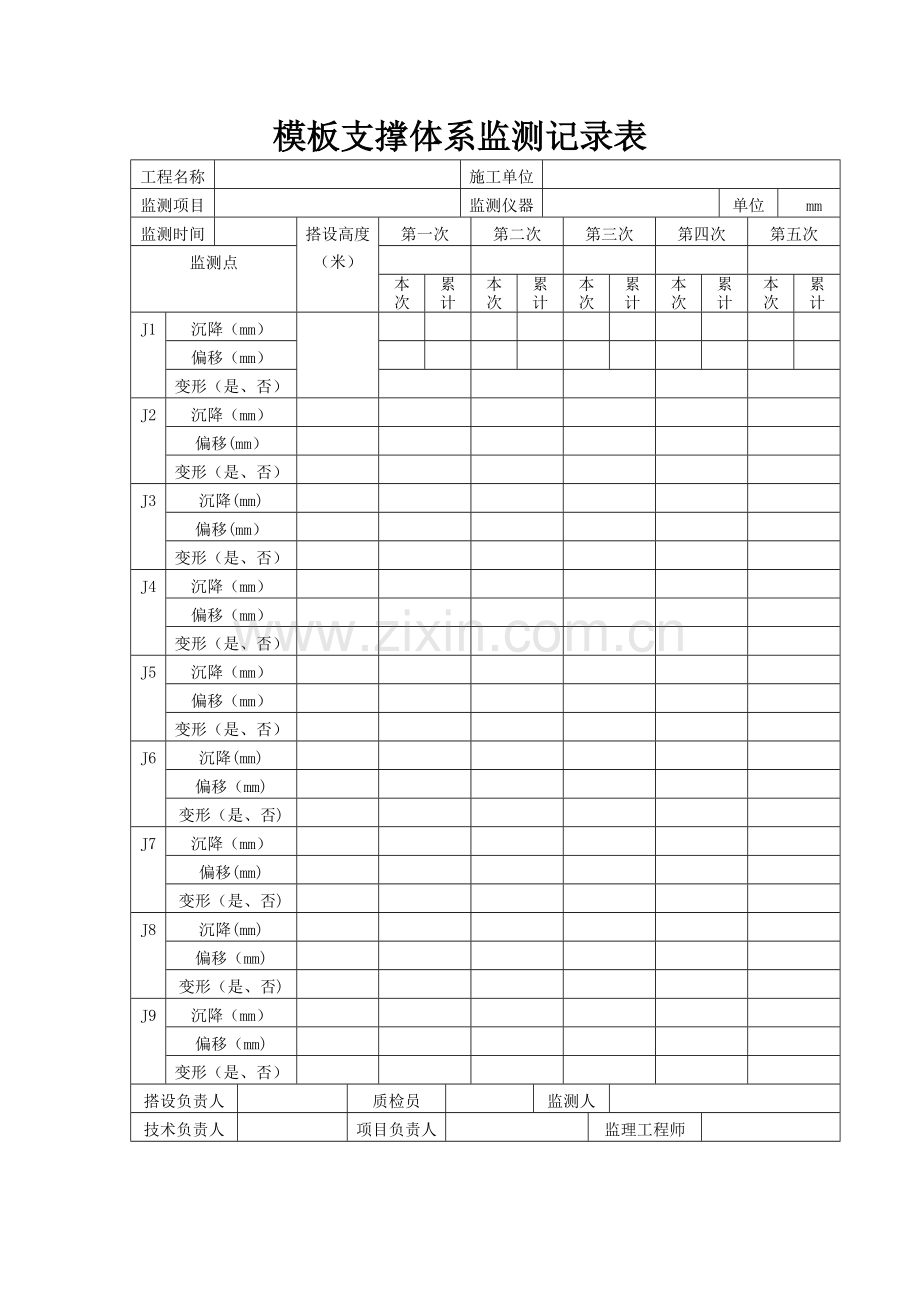 模板支撑体系监测记录表.doc_第1页