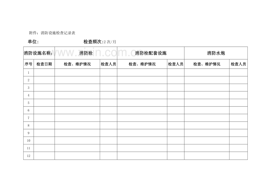 消防设施维护保养标准.doc_第3页