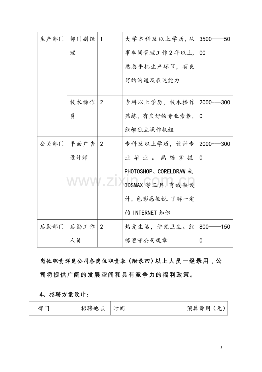 年度招聘计划书.doc_第3页