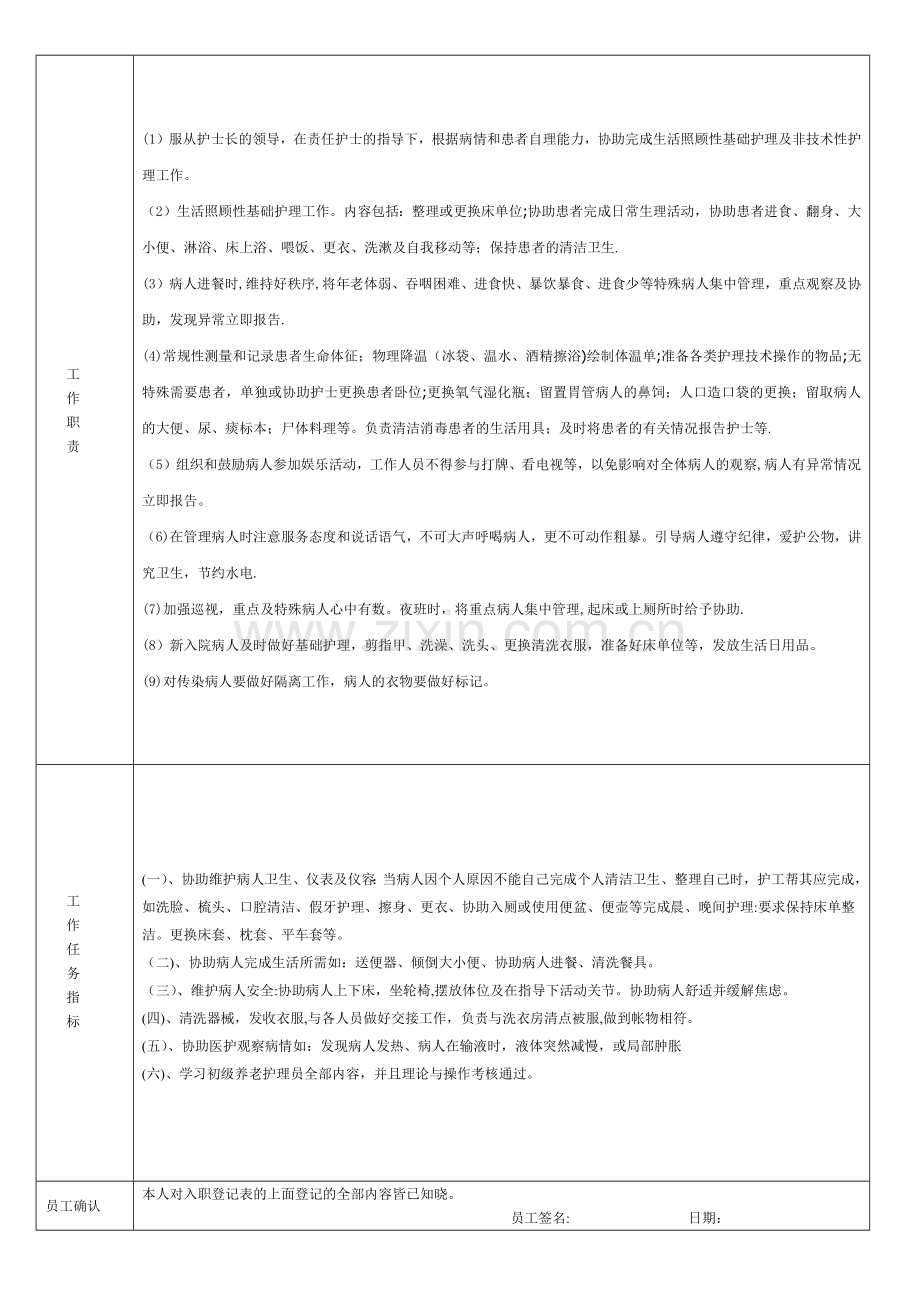 护理部护工入职登记表.docx_第3页