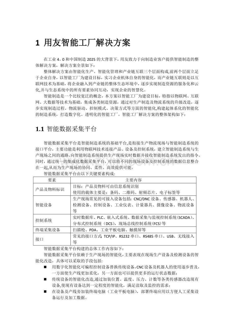 用友智能工厂解决方案.doc_第1页