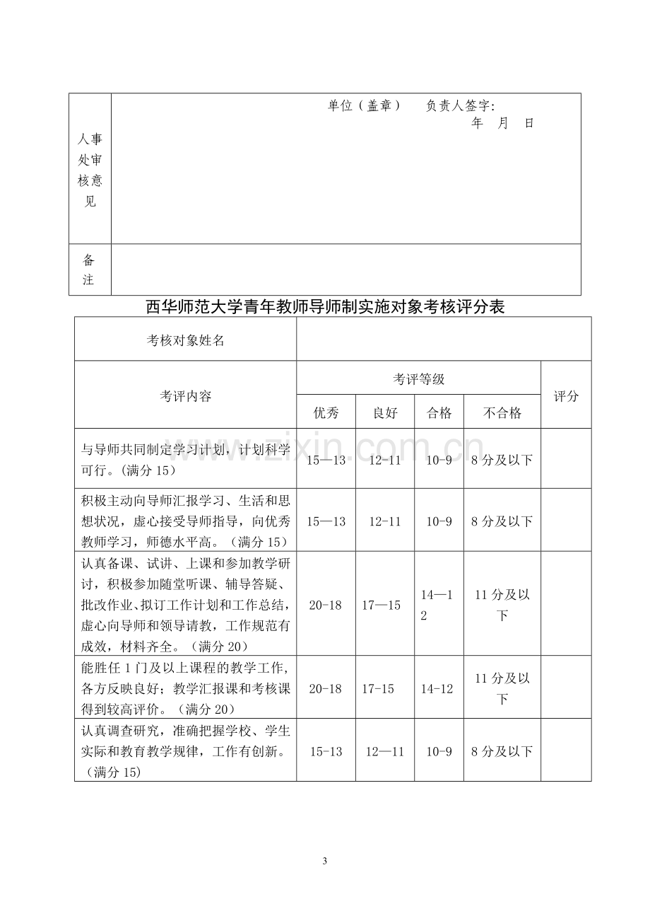 西华师范大学青年教师教学能力提升实施导师制培养情况考核表.doc_第3页