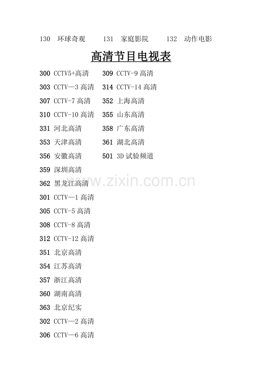 河北有线数字电视节目表-含高清台.doc_第3页