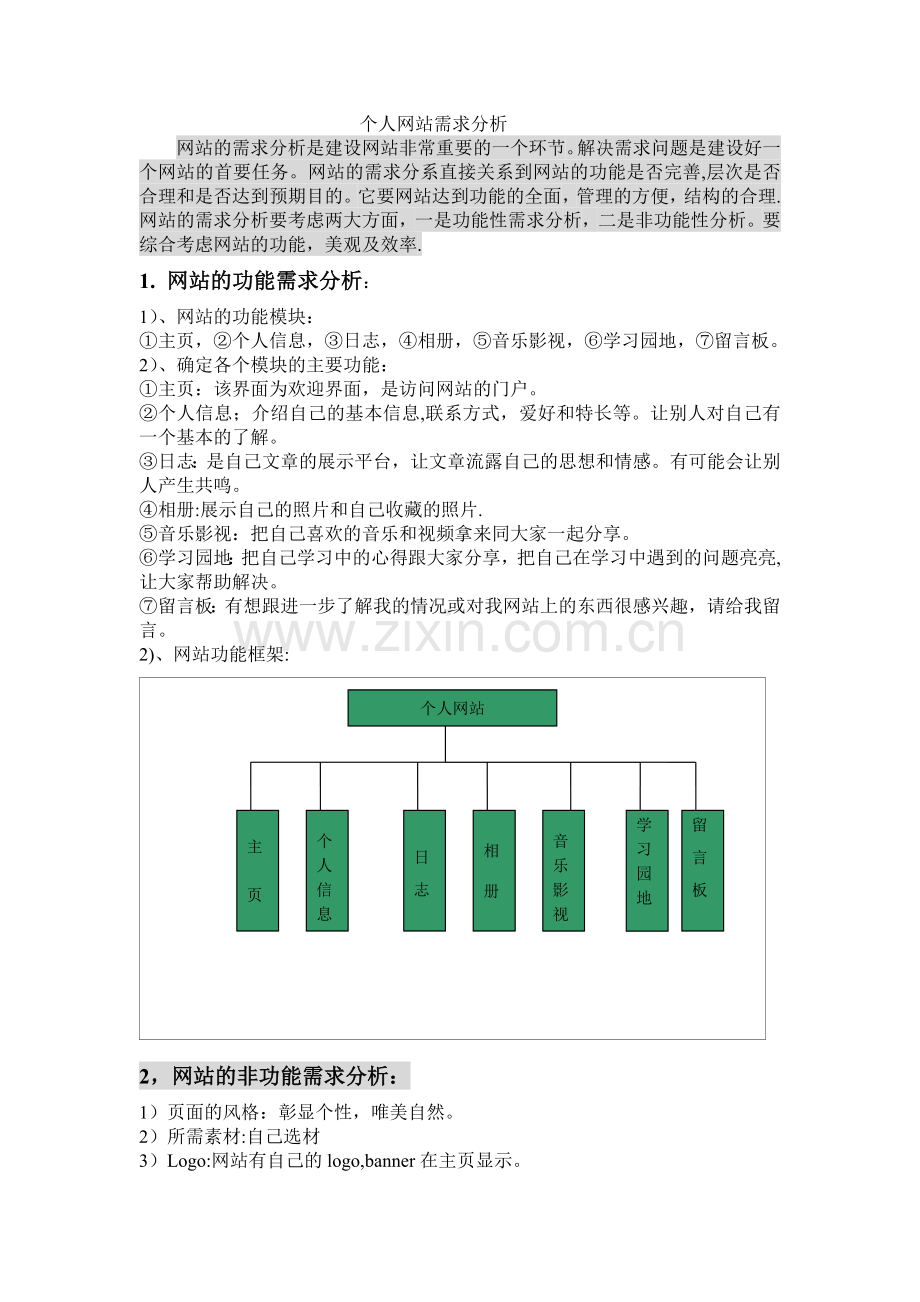 个人网站需求分析.doc_第1页