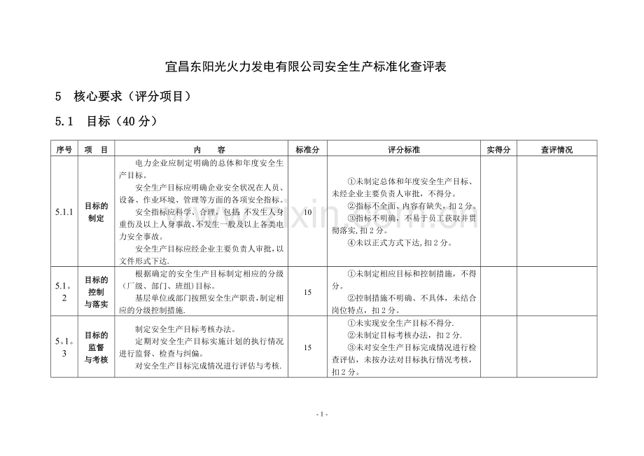 电力安全生产标准化达标评分表.doc_第1页