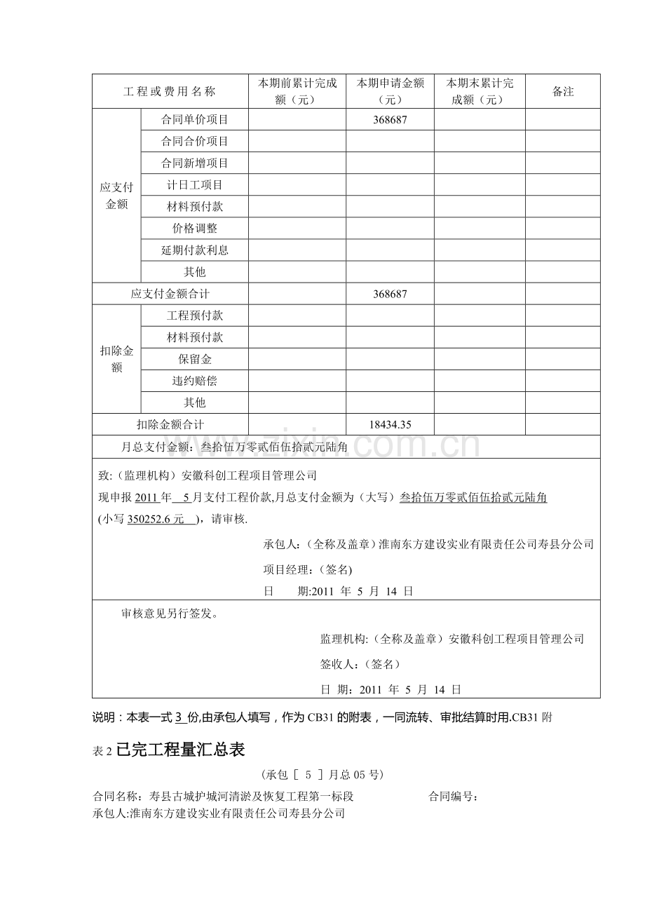 寿县古城护城河清淤及恢复工程支付用表1标.doc_第2页