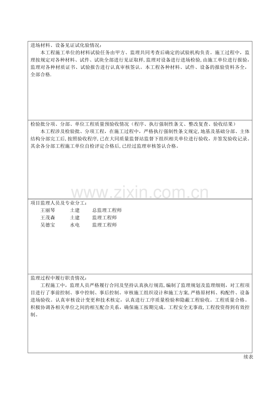 建设工程质量评估报告(监理).doc_第2页