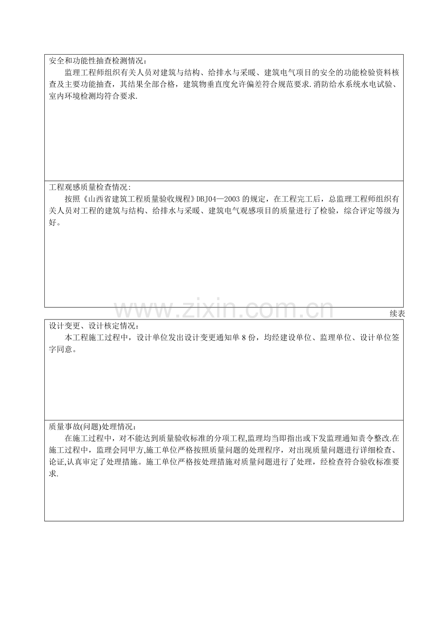 建设工程质量评估报告(监理).doc_第3页