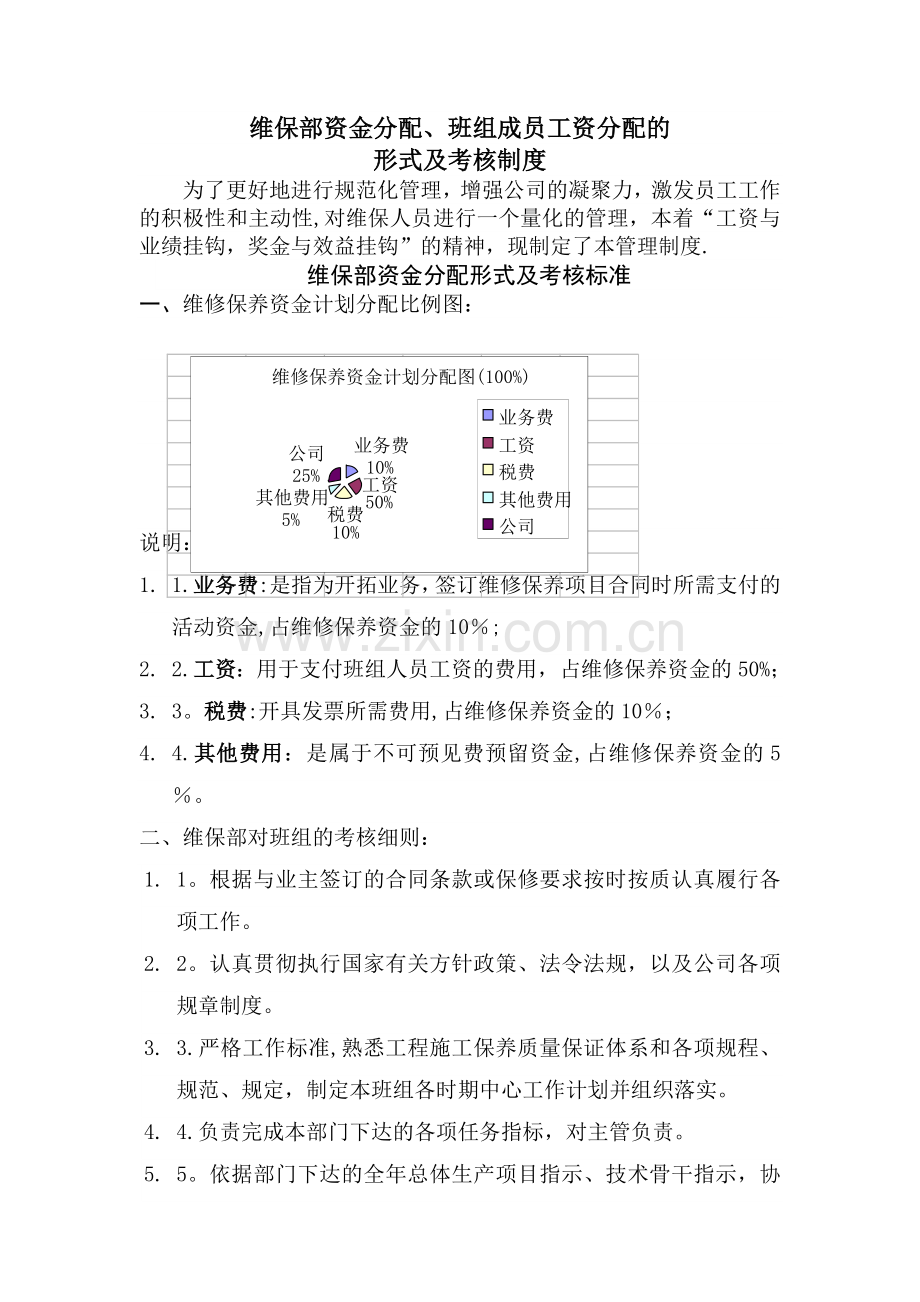 消防维保考核制度.doc_第1页