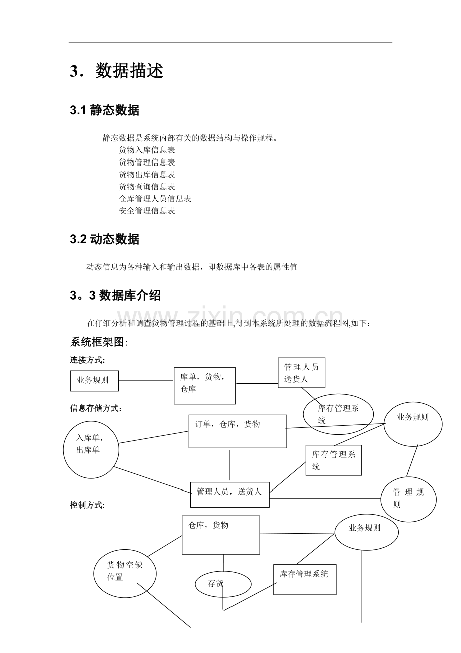 库存管理系统需求分析.doc_第2页