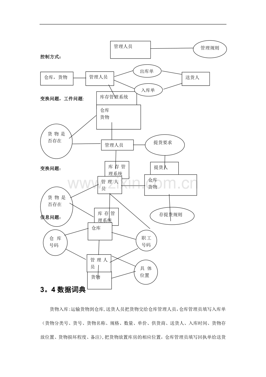 库存管理系统需求分析.doc_第3页