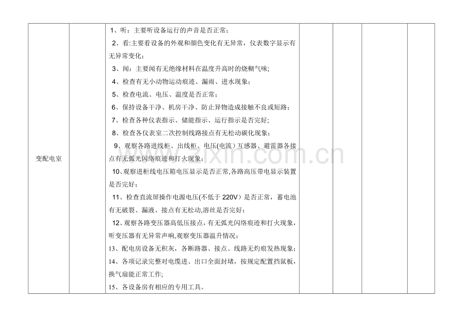 设备运行检查表.doc_第2页