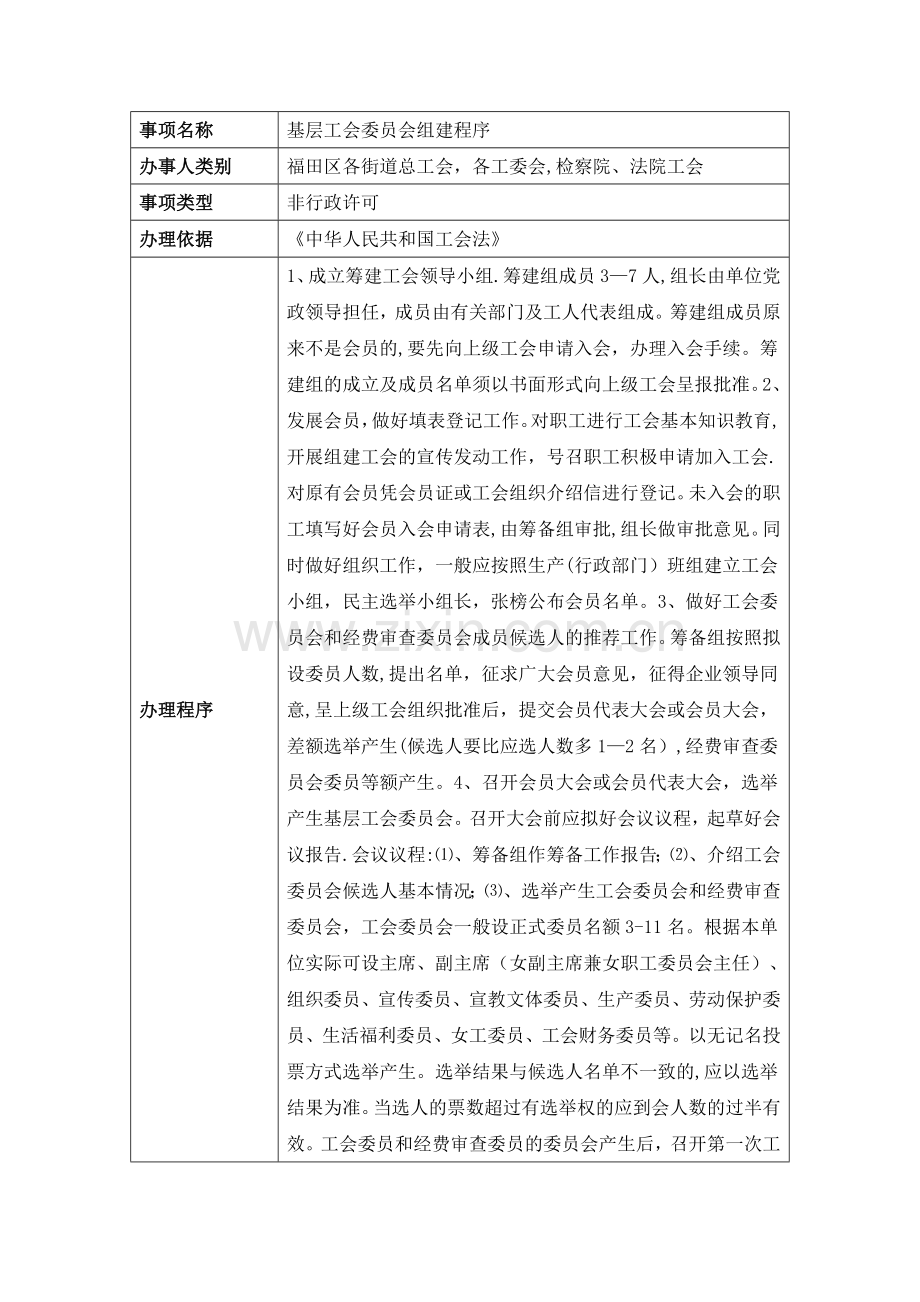 成立工会程序(相关表格与程序资料).doc_第1页