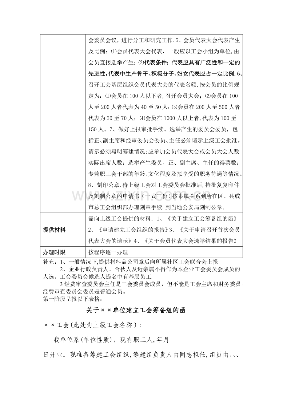 成立工会程序(相关表格与程序资料).doc_第2页