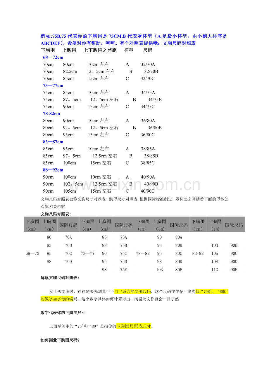 女士内衣文胸尺码表胸围尺码大全对照表.doc_第1页