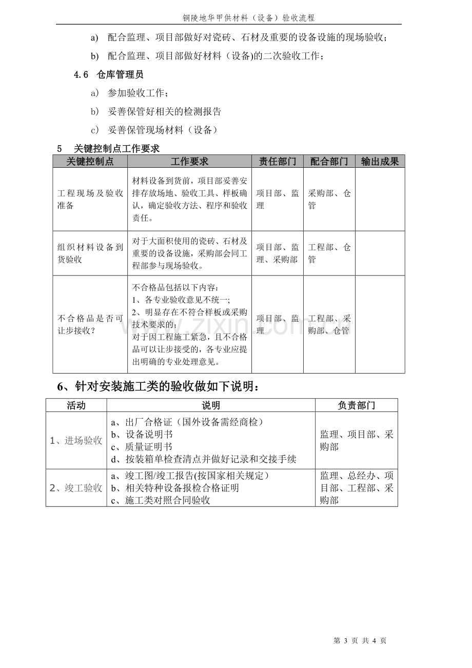 工程甲供材料验收流程.doc_第3页