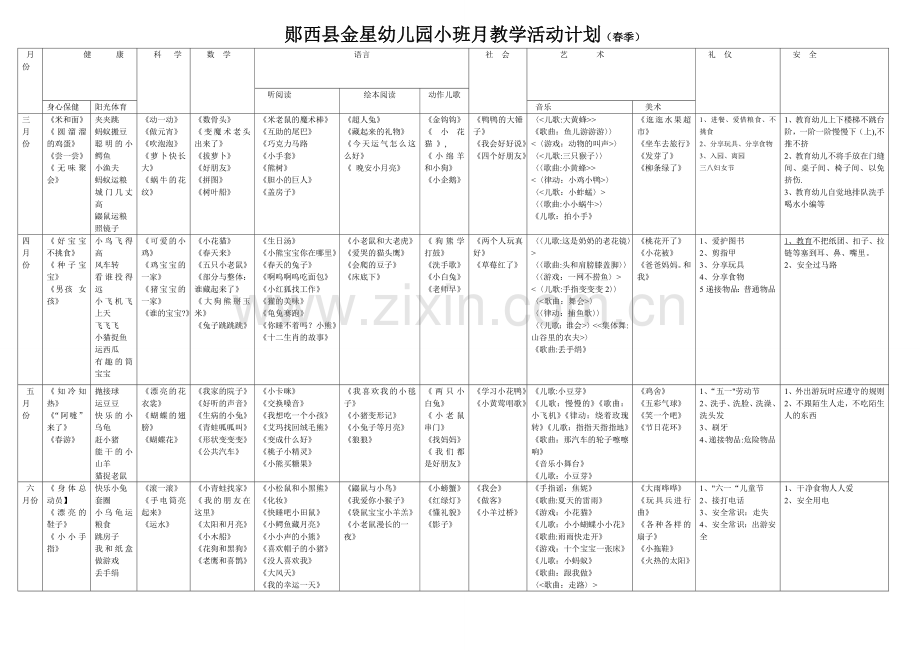 小班下学期月教学计划-表.doc_第1页