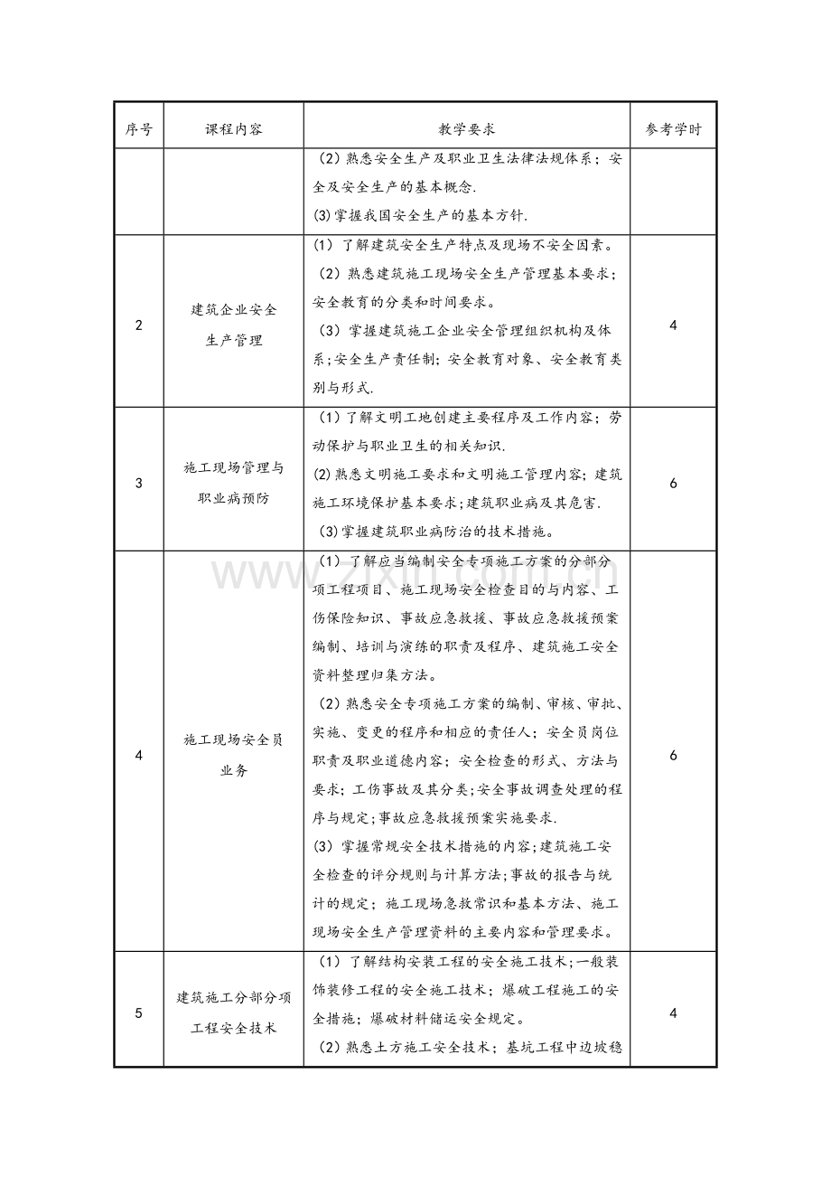 安全员专业基础-课程标准.doc_第3页