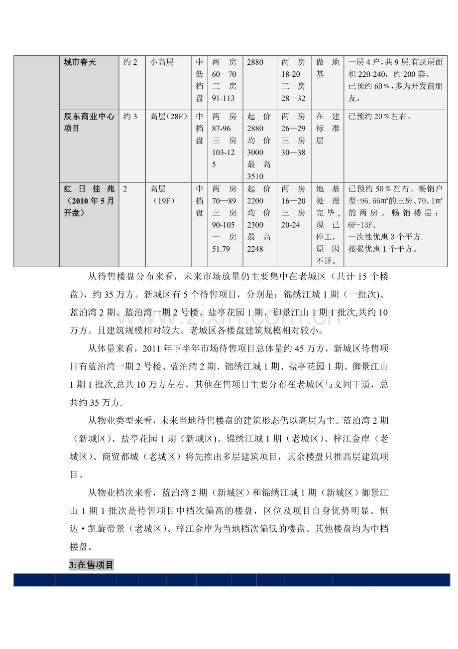 盐亭县房地产市场4月份月报.doc_第3页