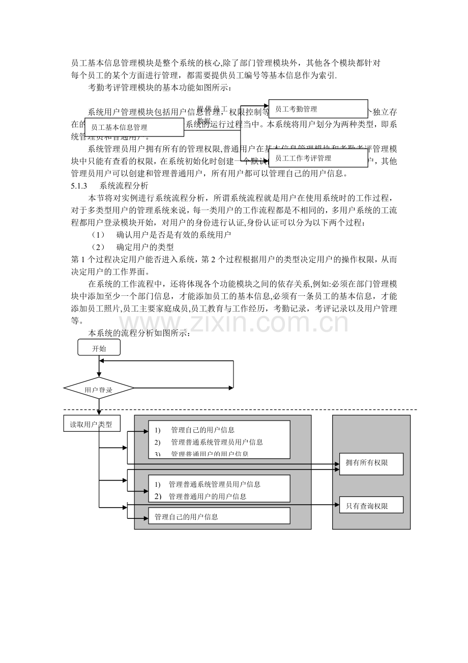 综合人事管理系统.doc_第3页