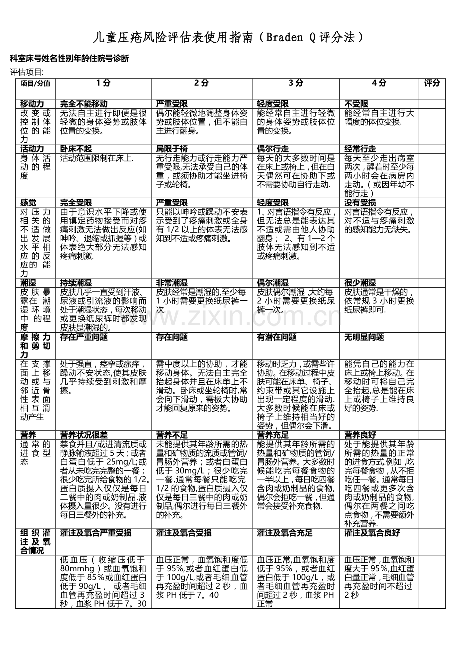 备注1：儿童压疮风险评估表使用指南.doc_第1页