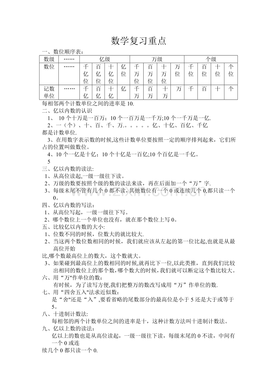 数位顺序表59911.doc_第1页