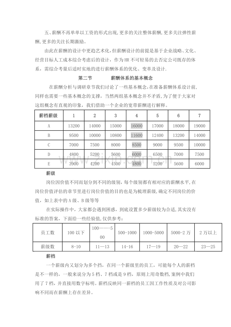 岗位价值评估及宽带薪酬设计思路.doc_第2页