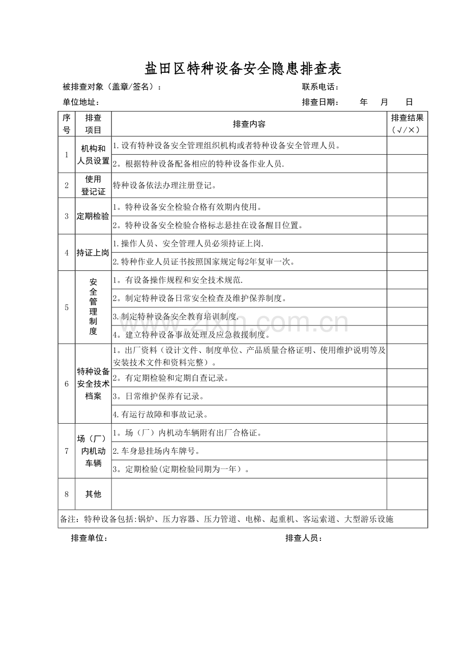 特种设备安全隐患排查表.doc_第1页