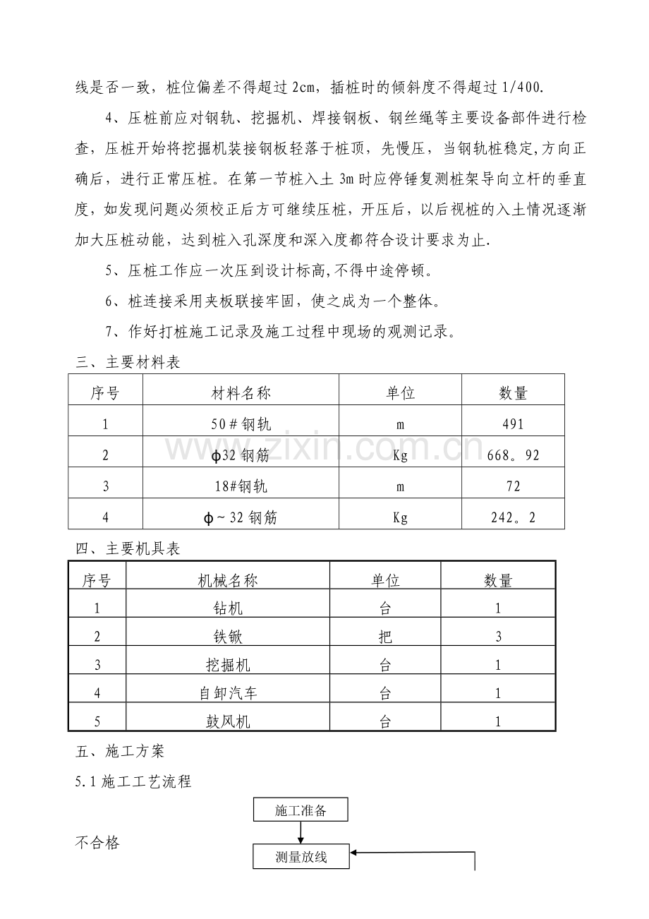 支护方案(钢轨桩).doc_第2页