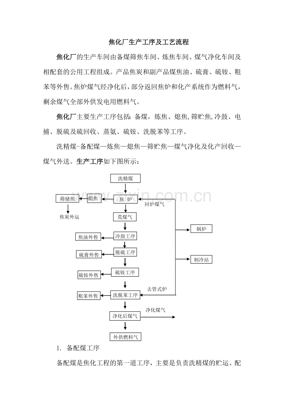 焦化厂生产工序及工艺流程图.doc_第1页