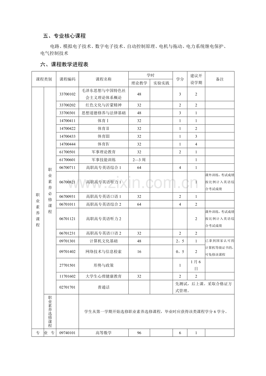 电气自动化技术专业培养方案-NumberTainment.doc_第3页